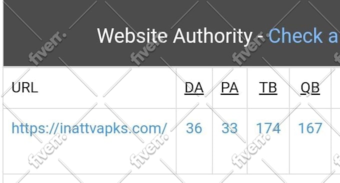 Increase domain rating ahrefs dr domain authority moz da tf by