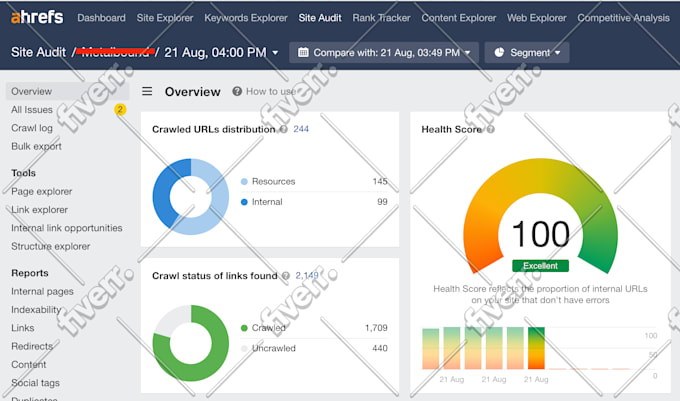 I will fix search console, semrush, ahrefs, or moz, technical SEO errors to rank higher - Image 4