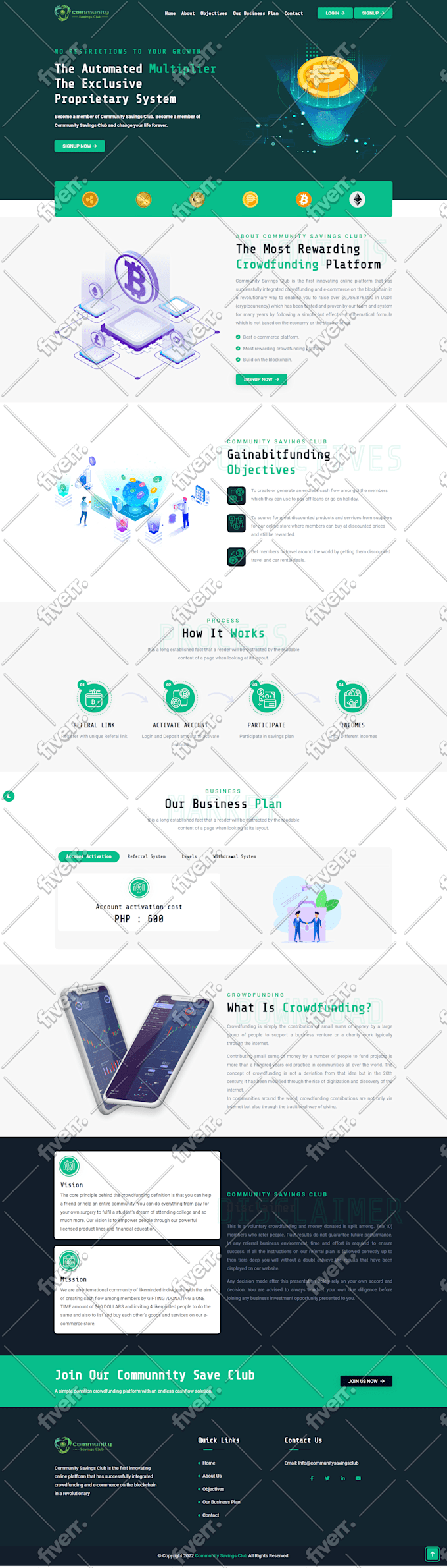 Make any type mlm software website with all latest features by Supriya09 |  Fiverr