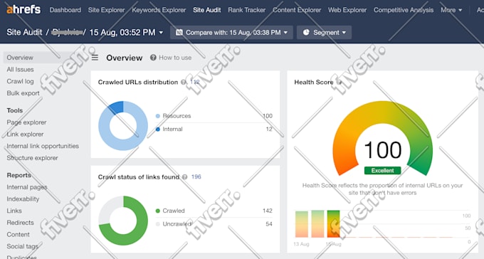I will fix search console, semrush, ahrefs, or moz, technical SEO errors to rank higher - Image 6