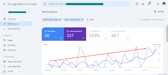 do SEO optimization for wordpress, shopify, wix, squarespace, webflow, weebly - Image 9