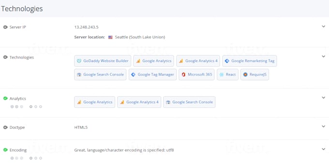 optimize wordpress shopify squarespace wix website SEO for 1st page ranking - Image 4