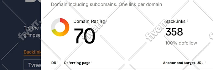 add your website in my directory
