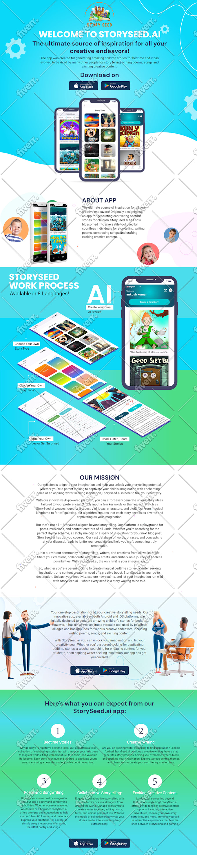 do high converting sales funnel using clickfunnel