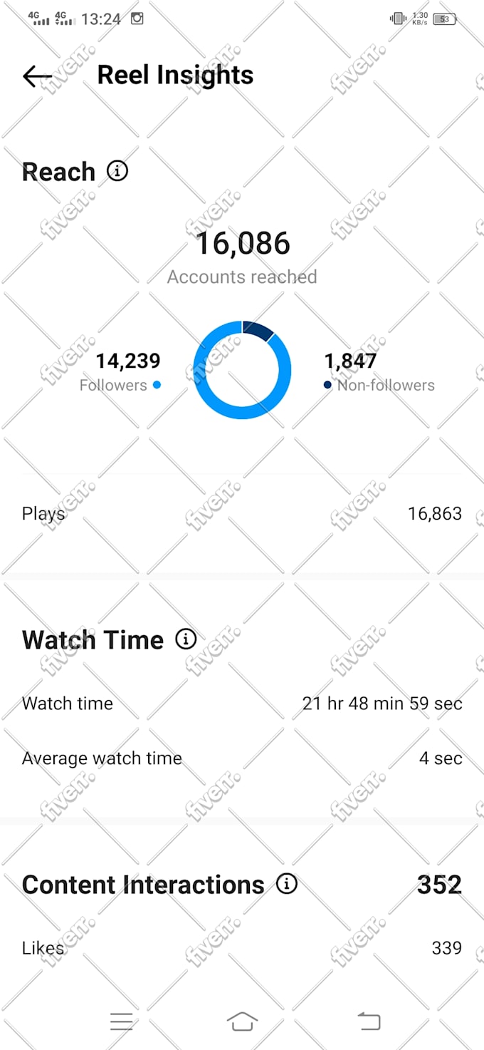 do instagram shoutout on my 250k follower account