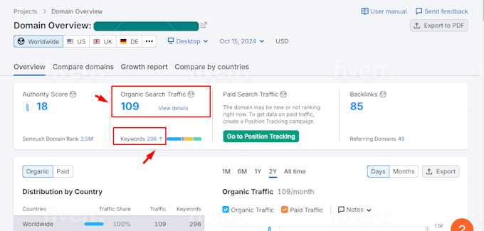 do SEO optimization for wordpress, shopify, wix, squarespace, webflow, weebly - Image 7