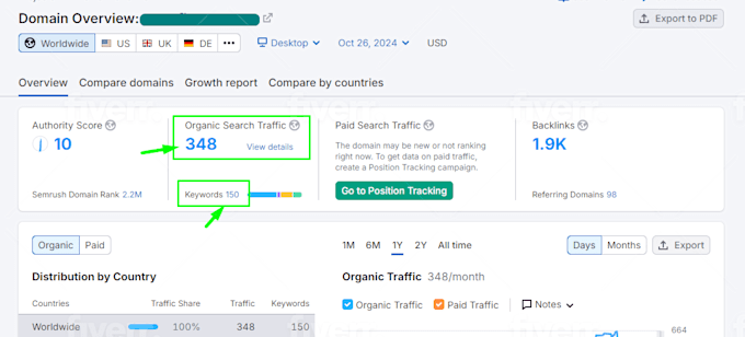 do SEO optimization for wordpress, shopify, wix, squarespace, webflow, weebly - Image 5
