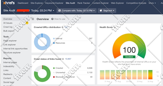 I will fix search console, semrush, ahrefs, or moz, technical SEO errors to rank higher - Image 5