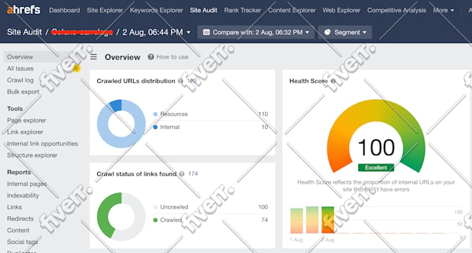 I will fix search console, semrush, ahrefs, or moz, technical SEO errors to rank higher - Image 3