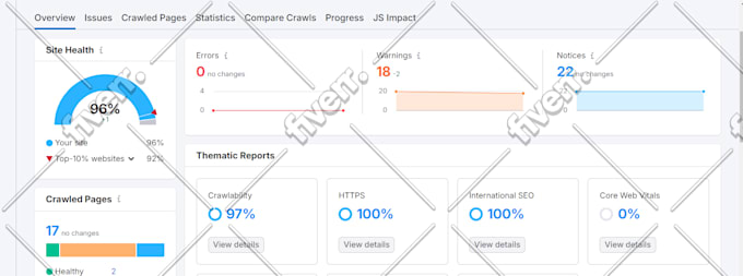 do website SEO optimization, on page technical wordpress shopify wix squarespace - Image 7