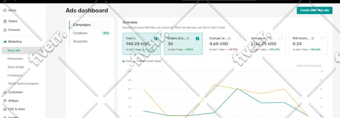 be your tiktok shop virtual assistant, manager, and promotion expert