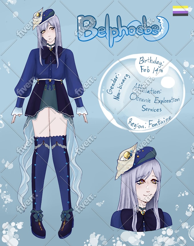 Draw a personalized oc reference sheet by Crimsonkitkat | Fiverr