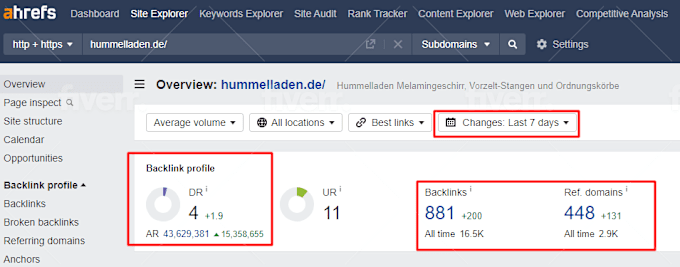 I will do perfect on page SEO optimization - Image 4