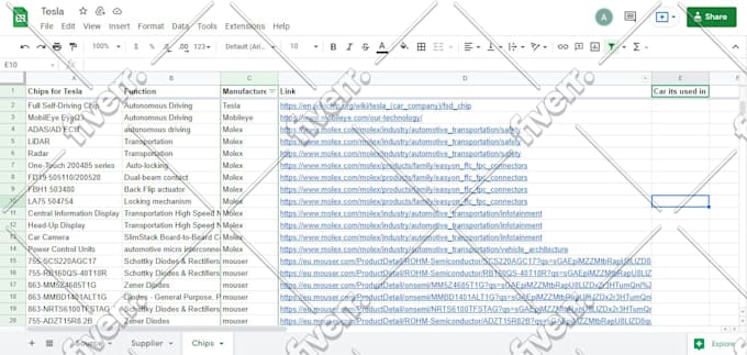 Do excel data entry, copy paste, web research, find emails, macro, vba ...
