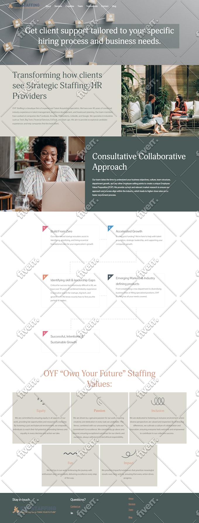 Our agency will develop squarespace store website and SEO optimization - Image 3