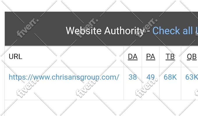 Increase moz domain authority and moz da with seo expert by