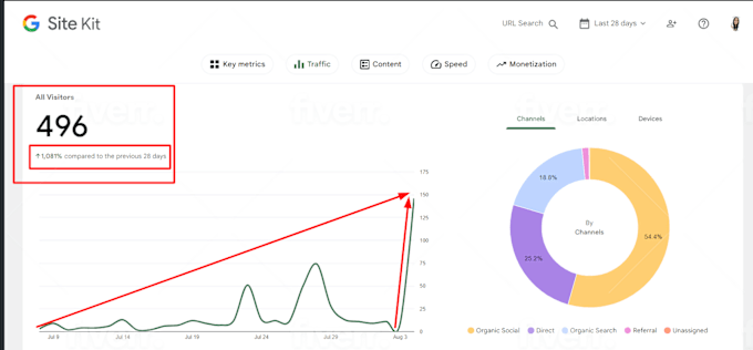 amend your website with SEO for 1st position google ranking