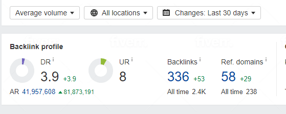 I will do perfect on page SEO optimization - Image 9