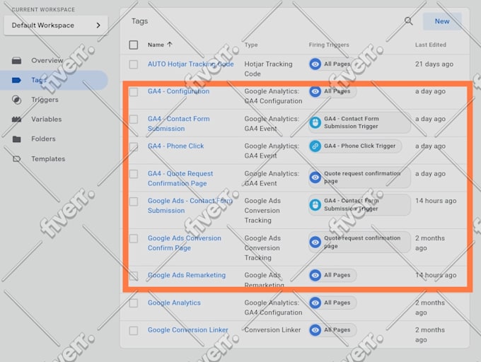 migrate to google analytics 4 and boost your data insights