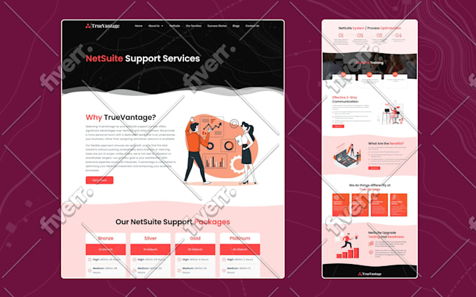 Top FAQs for Hiring a WordPress Website Designer on Fiverr