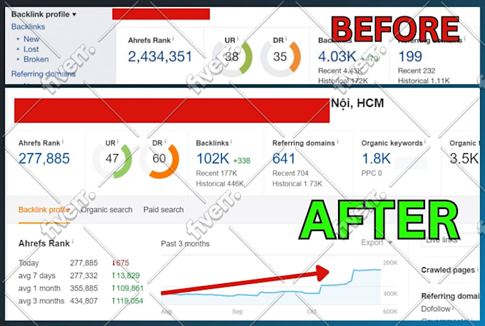 I will provide monthly off page seo service by high quality backlinks - Image 5