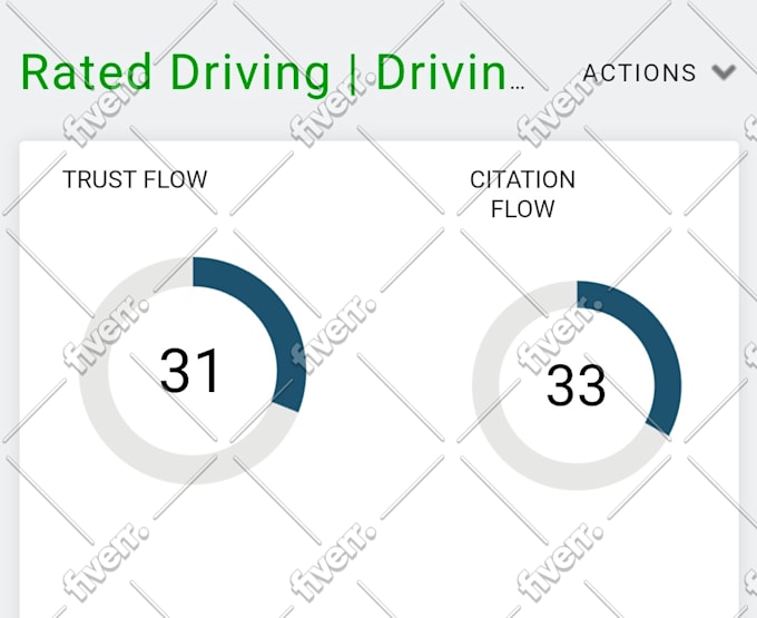 increase majestic trust flow 35 plus with seo backlinks