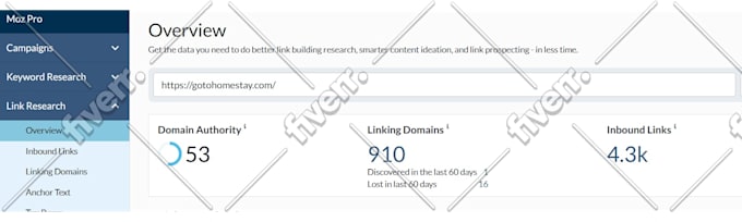 publish home guest post on high da home improvement and decoration blogs