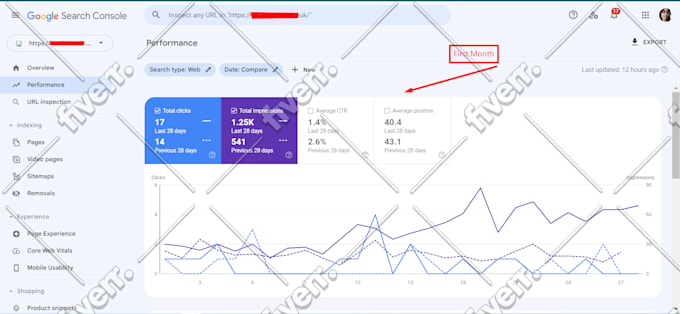 Provide google top ranking with white hat seo by Emmajames7 | Fiverr