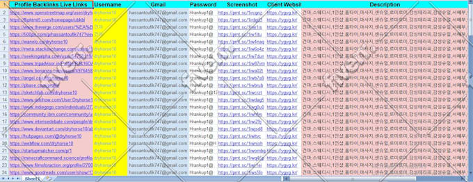 do dofollow high authority profile backlinks SEO