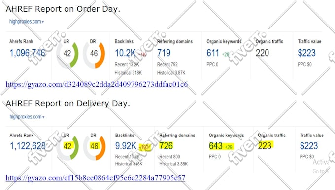 I will bang 1st rank with high quality whitehat monthly SEO service backlinks package - Image 7