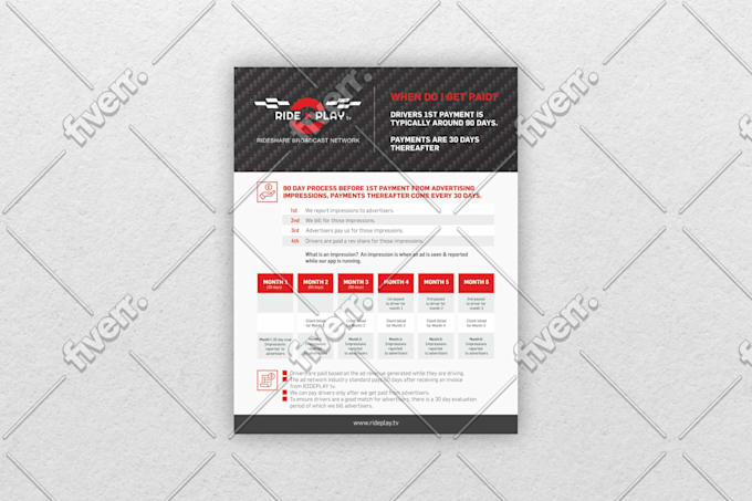 design professional media kit, flyer, brochure
