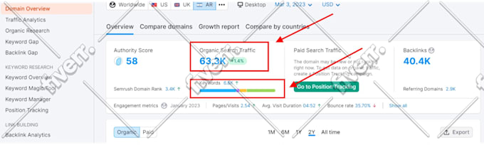 white hat seo contextual dofollow backlinks high quality authority link building