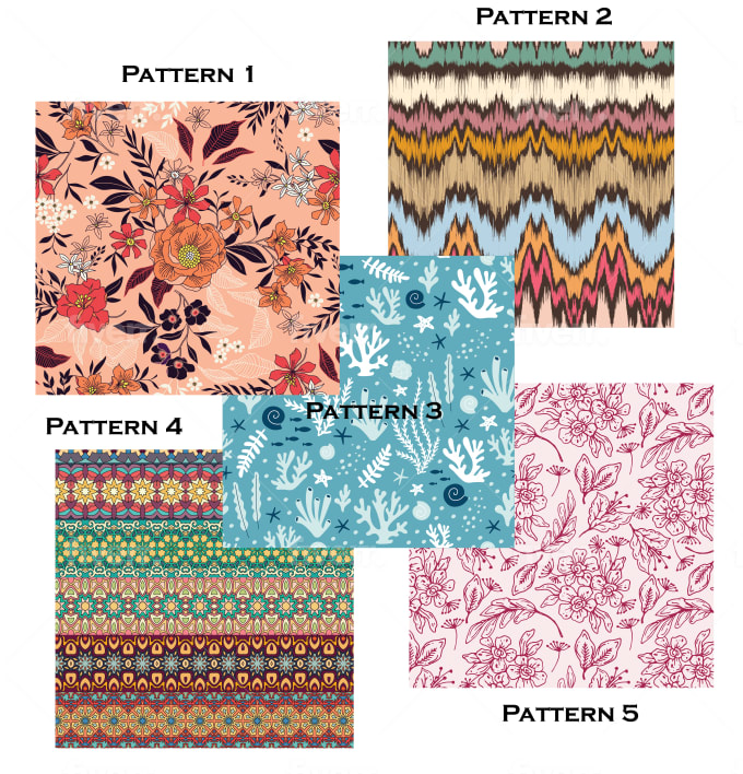 lularoe fabric pattern names - Google Search  Textile pattern design  fashion, Clothing fabric patterns, Textile pattern design