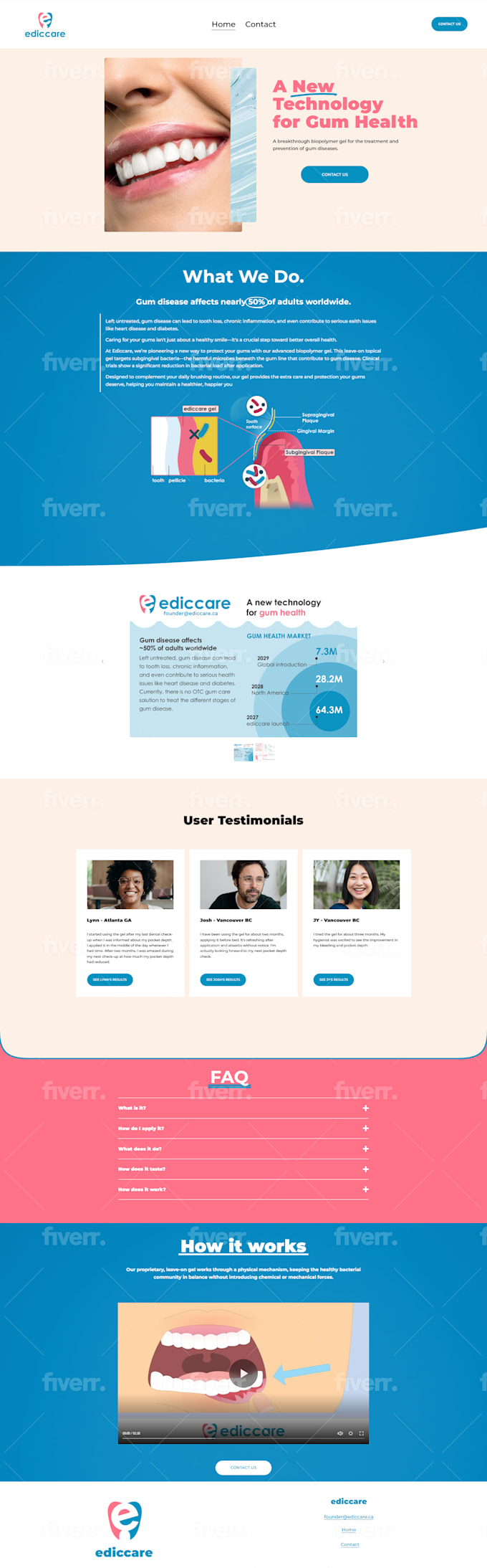 redesign squarespace website develop squarespace website design squarespace seo - Image 5