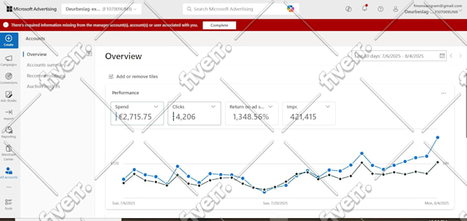setup and manage google call only ads campaign for local business