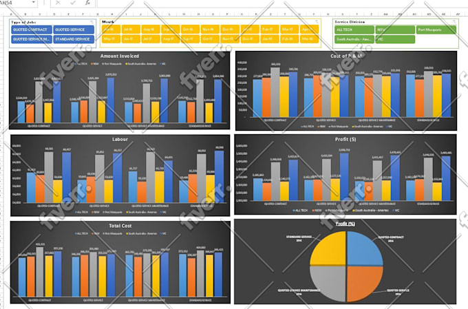 Problem Solution Graph Excel Provide excel solution to your problem by Osama2003 | Fiverr
