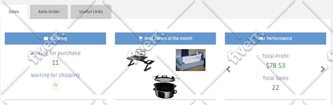 Do Amazon To Ebay Dropshipping Via Dsm Tool By Ecomguru12