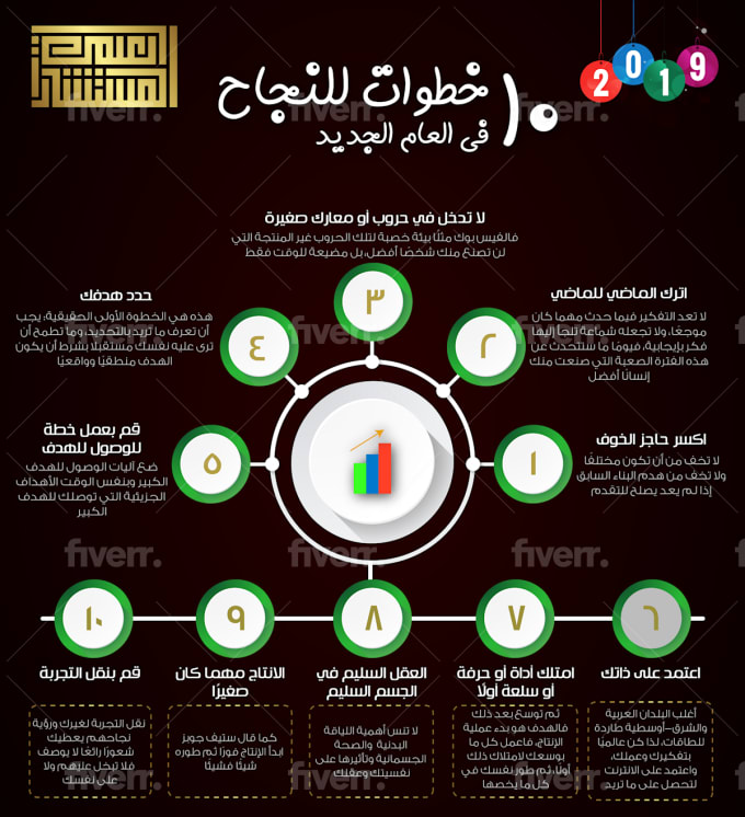 Design An Arabic Infographic By Ahmed Elhoseny