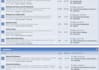 make 50 posts on your forum