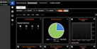 install cassandra nosql and query run