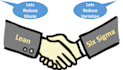 six sigma, lean, business analytics and intelligence