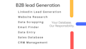 provide targeted linkedin b2b lead generation and sales prospecting