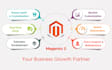develop magento website, migration and customization