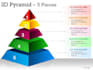 create professional powerpoint presentation