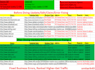 do citation audit and clean up error citations