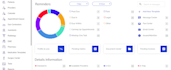develop CRM, erp webapp in asp net mvc, dot net core