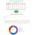 visualize excel csv data on html interactive charts