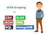 do web scraping, data mining, data extraction, processing
