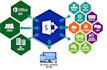 do sharepoint online solutions