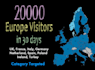 drive europe country targeted web traffic